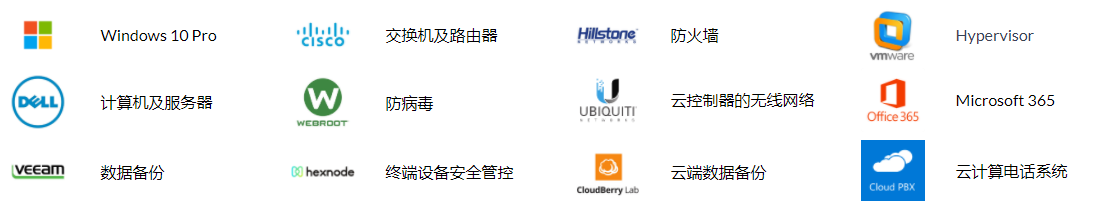 企業(yè)服務(wù) 企業(yè)服務(wù)