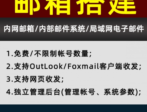 郵件系統(tǒng)搭建 – 整體解決方案