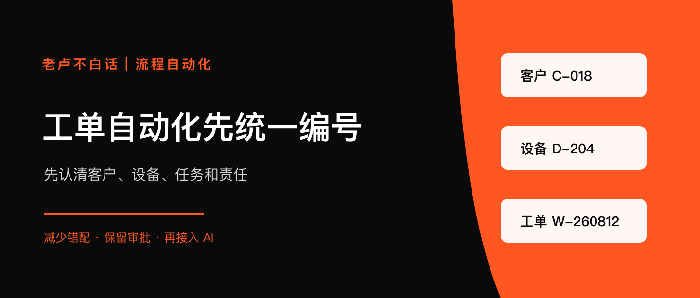 售后工單總在重復錄入？先統一4個編號，再談AI自動化技術文章配圖