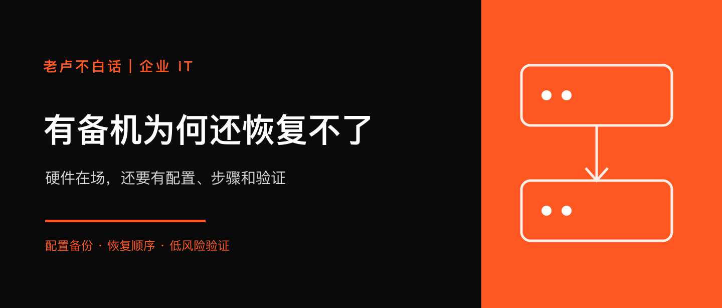 網絡設備壞了，有備機為什么還恢復不了？企業別漏掉配置備份技術文章配圖