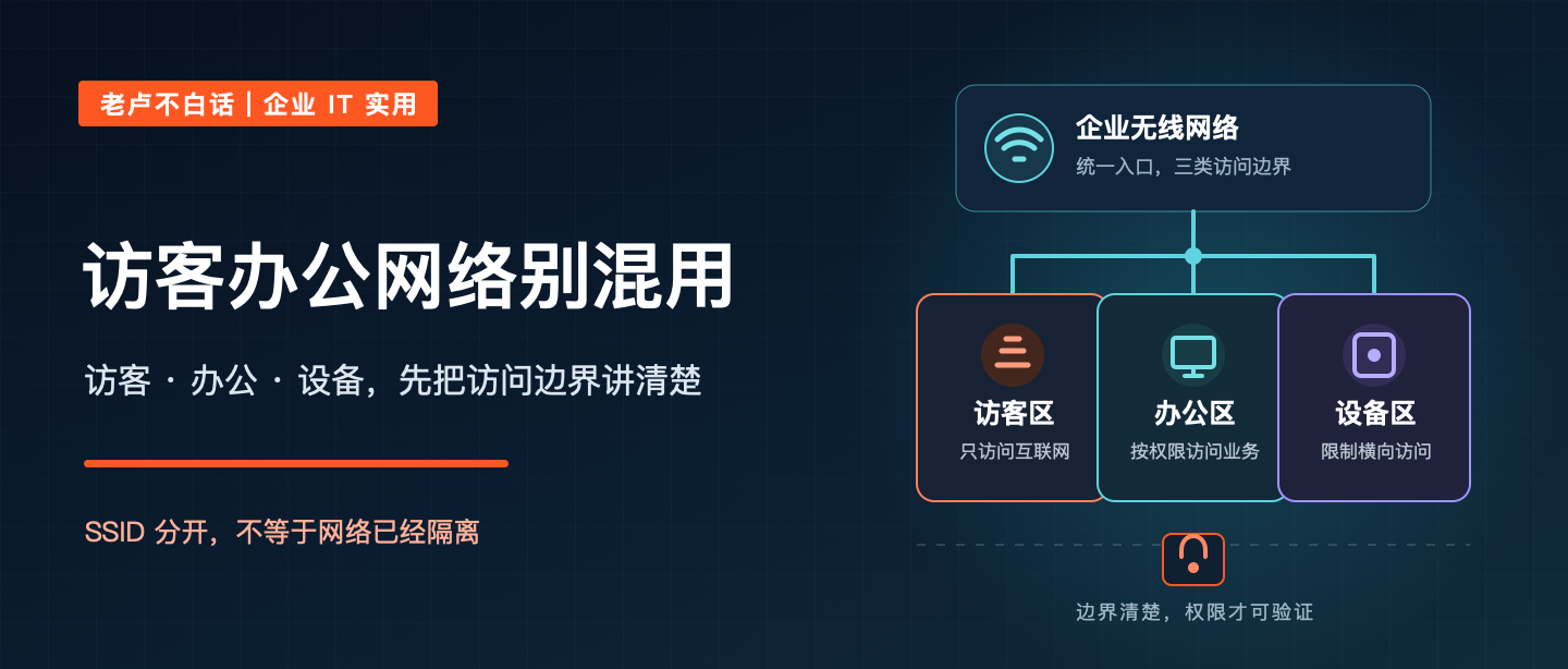 公司 Wi-Fi 能上網(wǎng)就算正常？訪客、辦公和設(shè)備網(wǎng)絡(luò)最好別混在一起技術(shù)文章配圖