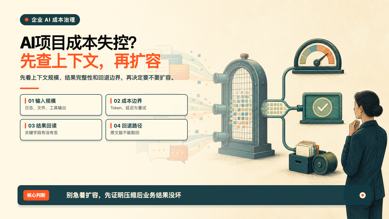 AI項(xiàng)目成本失控？企業(yè)先查上下文再擴(kuò)容技術(shù)文章配圖