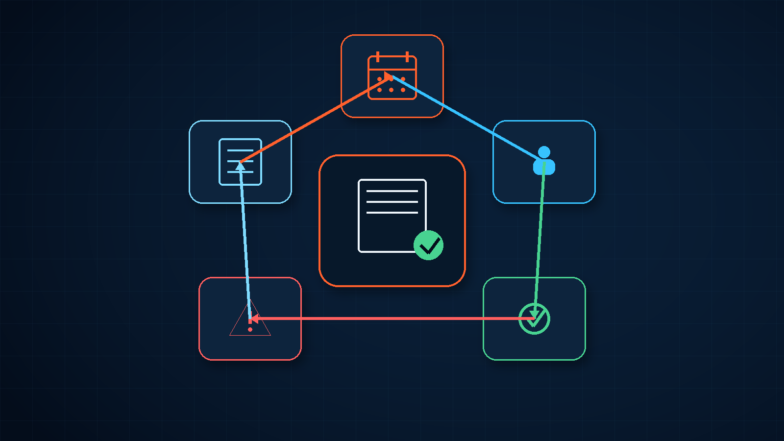 Why Contract Expiry Reminder Automation Still Misses Deadlines technical article image