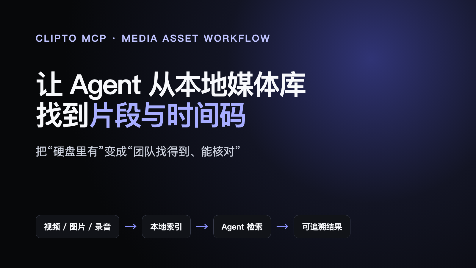 Clipto MCP: Turning Local Video Archives into Searchable Media Assets technical article image