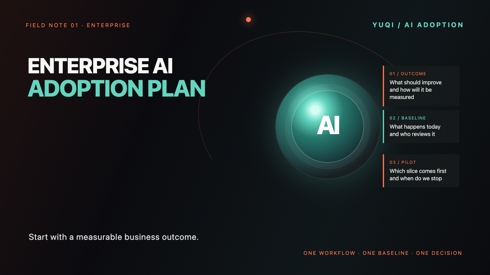 Enterprise AI Adoption Planning: Define the Outcome Before the Pilot technical article image